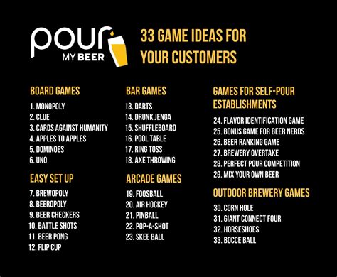 These 16 Bar Games Will Keep Your Customers Coming Back.